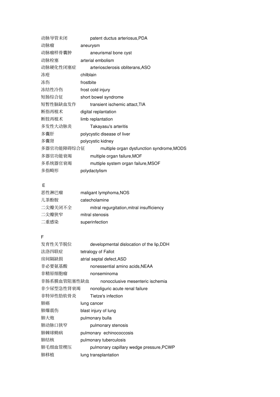 外科第七版中英对照thea讲义_第3页