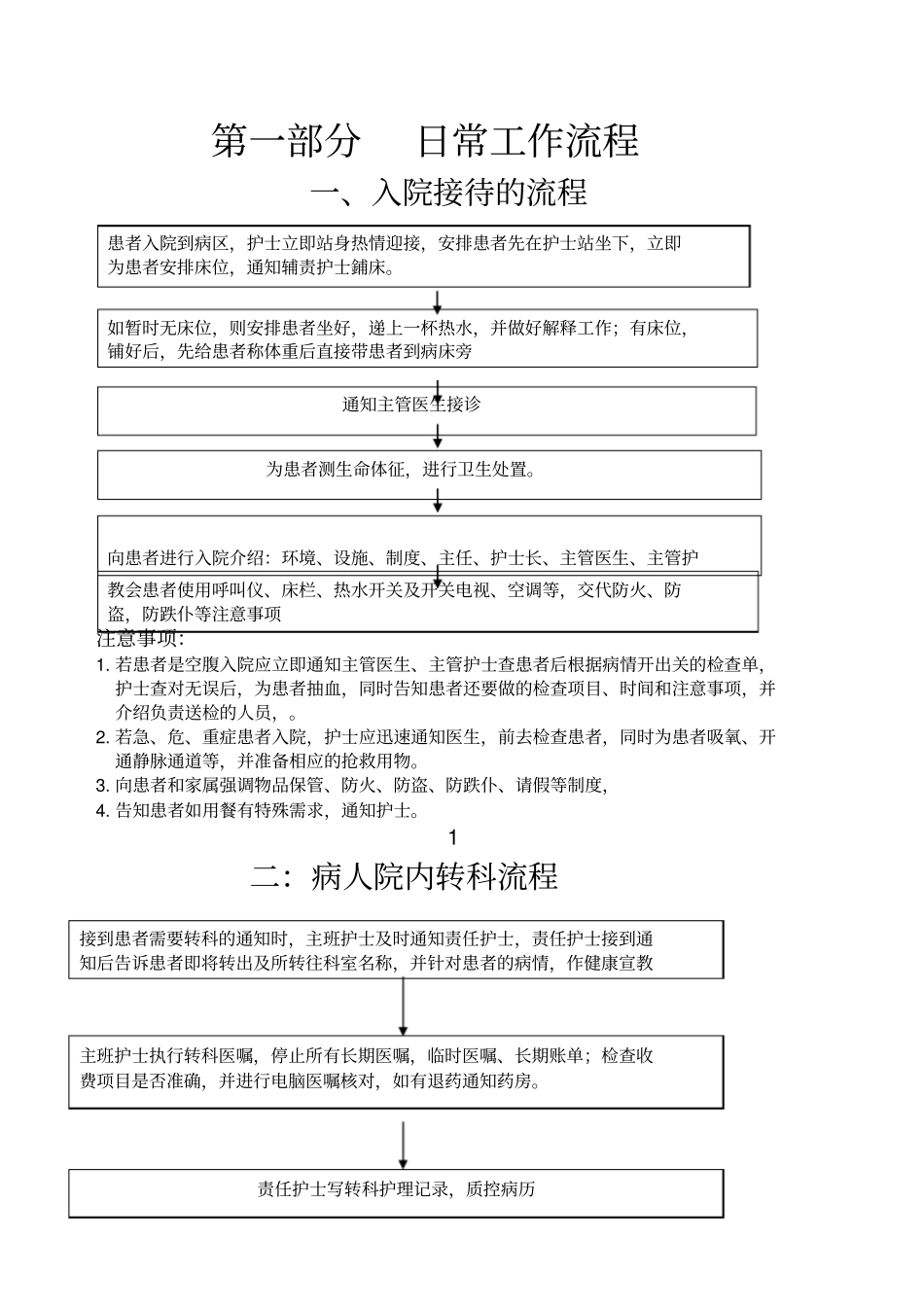 外科日常入院工作流程_第1页