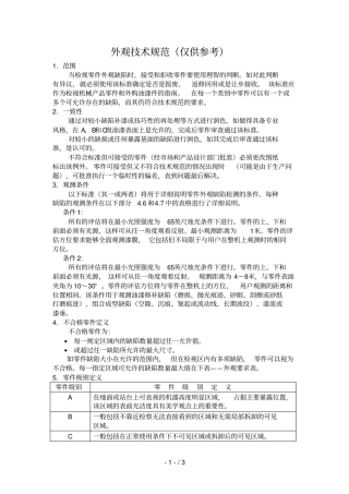 外观应用技术规范参考