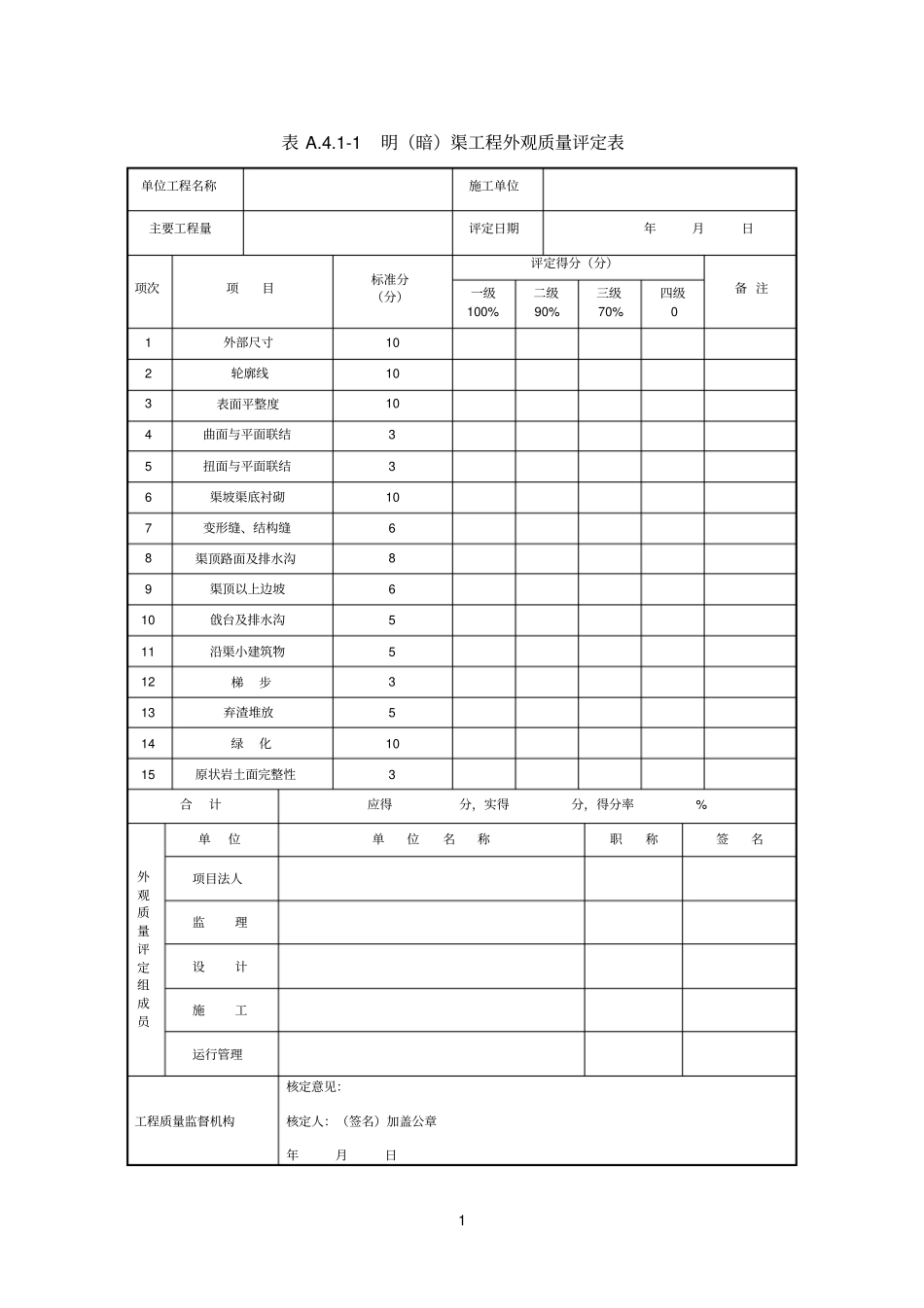 外观质量评定表资料_第1页