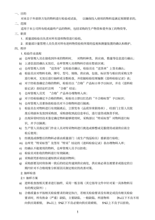 外购外协件检验标准最新