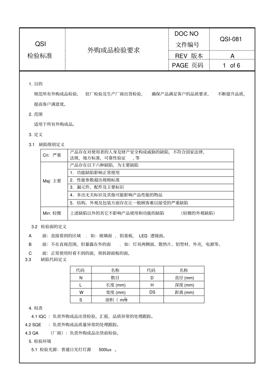 外购成品检验要求_第1页