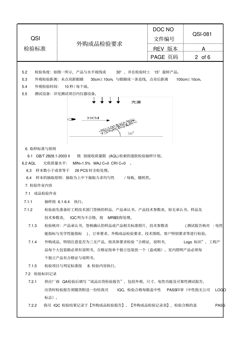 外购成品检验要求_第2页