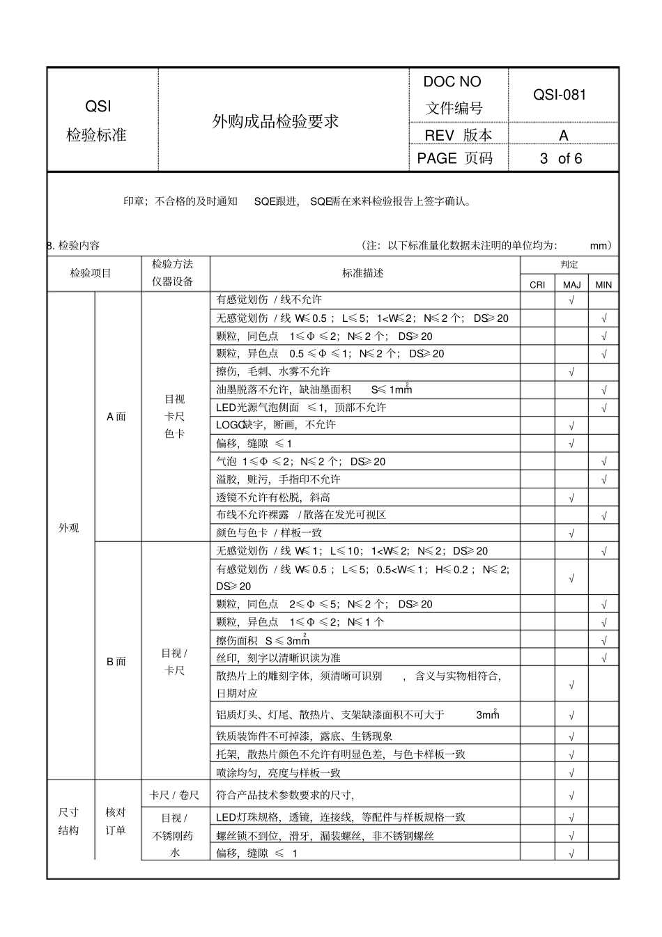 外购成品检验要求_第3页