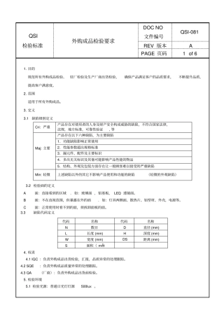 外购成品检验要求