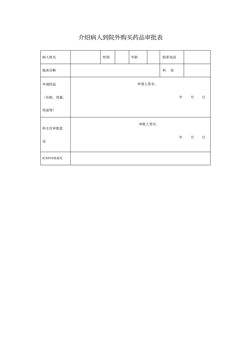 外购药管理的规定_第3页