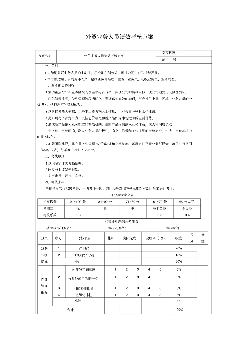 外贸业务人员绩效考核方案_第1页