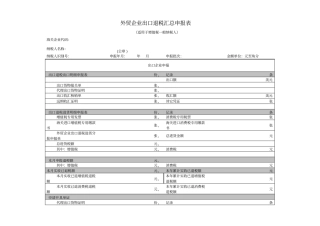 外贸企业出口退税汇总申报表