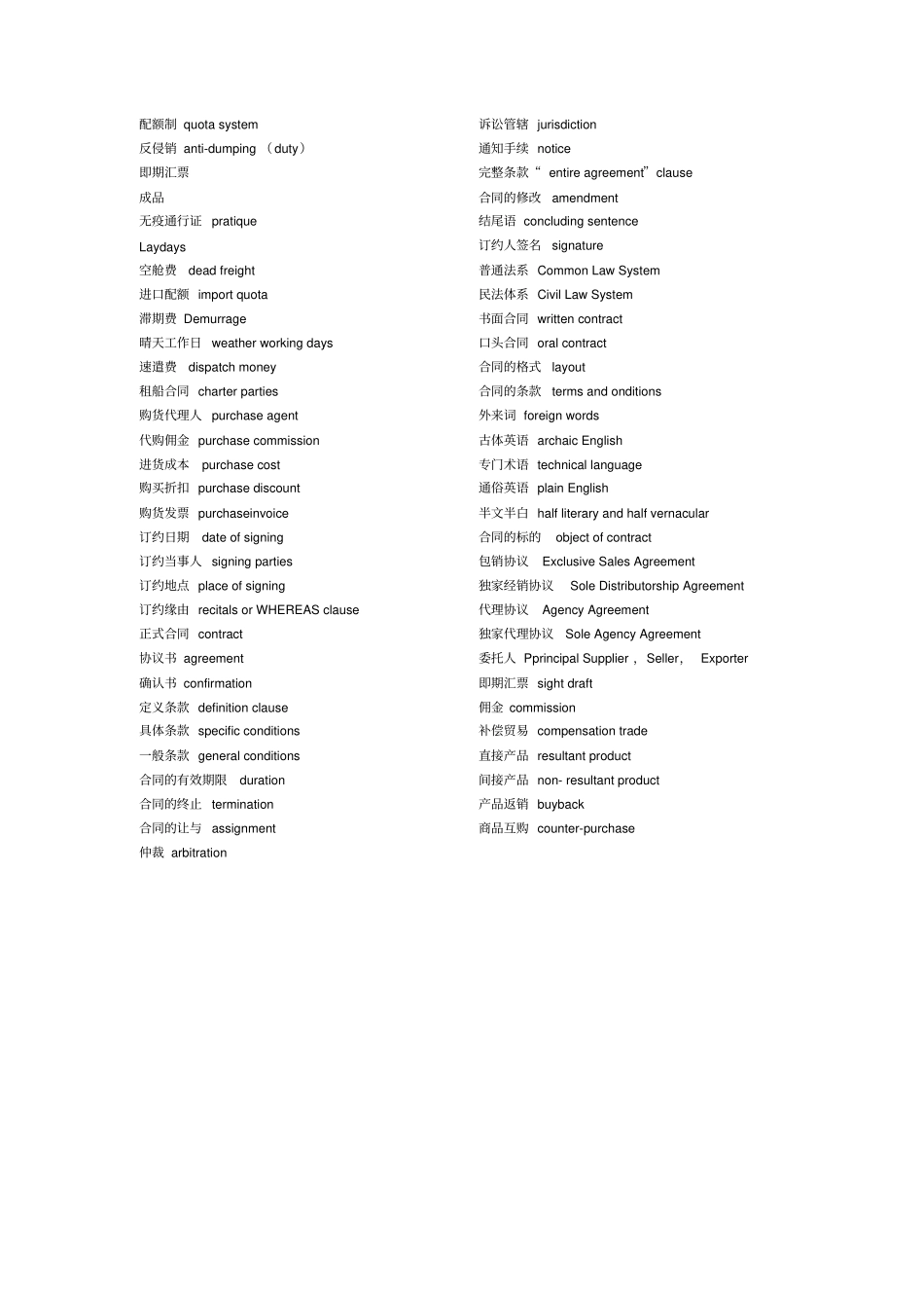外贸合同词汇整理_第2页