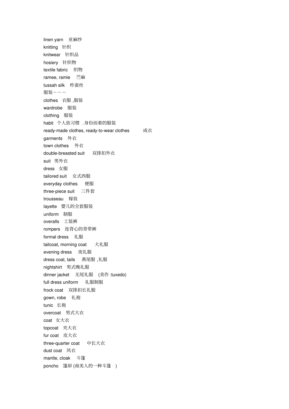 外贸英语纺织品专业词汇翻译中英文对照表_第2页