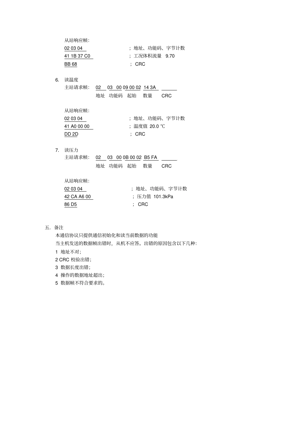 天信智能流量计的MODBUS通信协议RTU浮点数符合IEEE754单精度标准_第3页