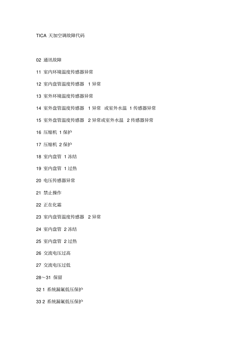 天加空调故障代码_第1页