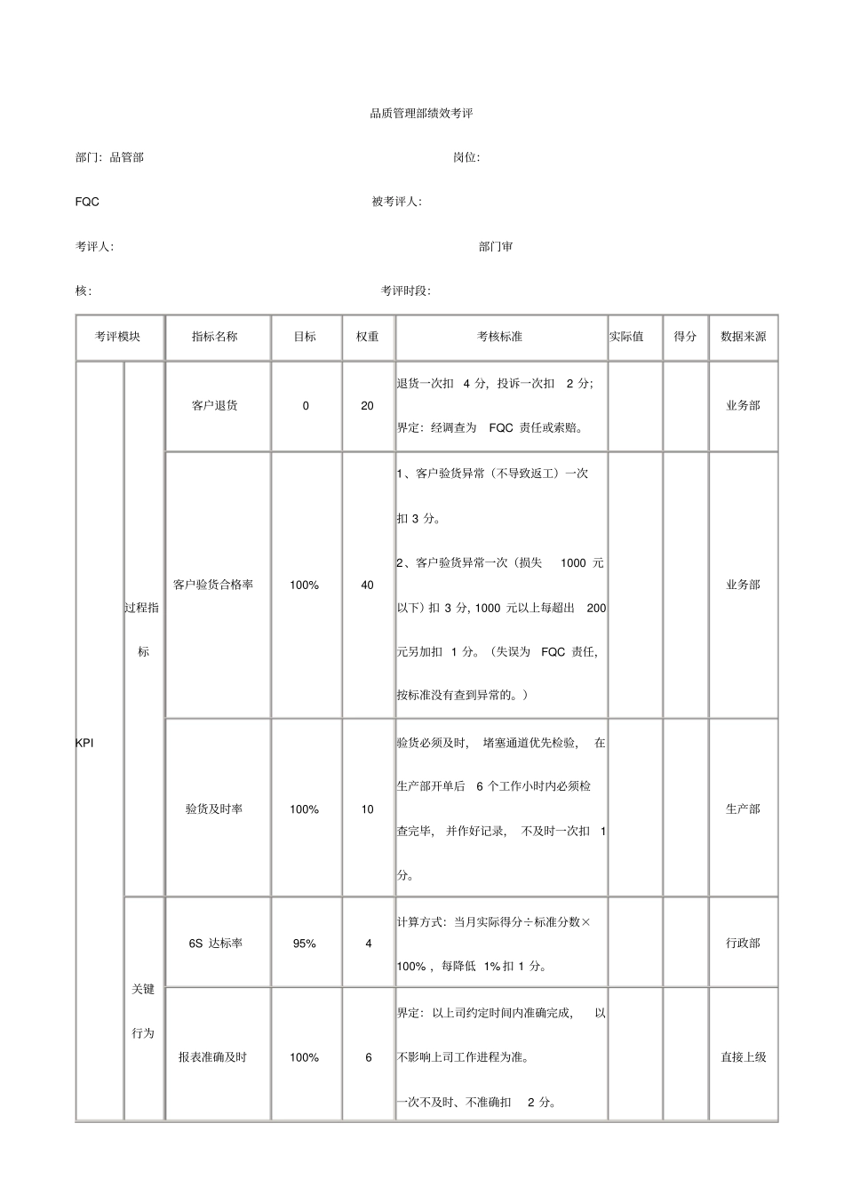 天力公司品质的管理部绩效考评X1_第3页