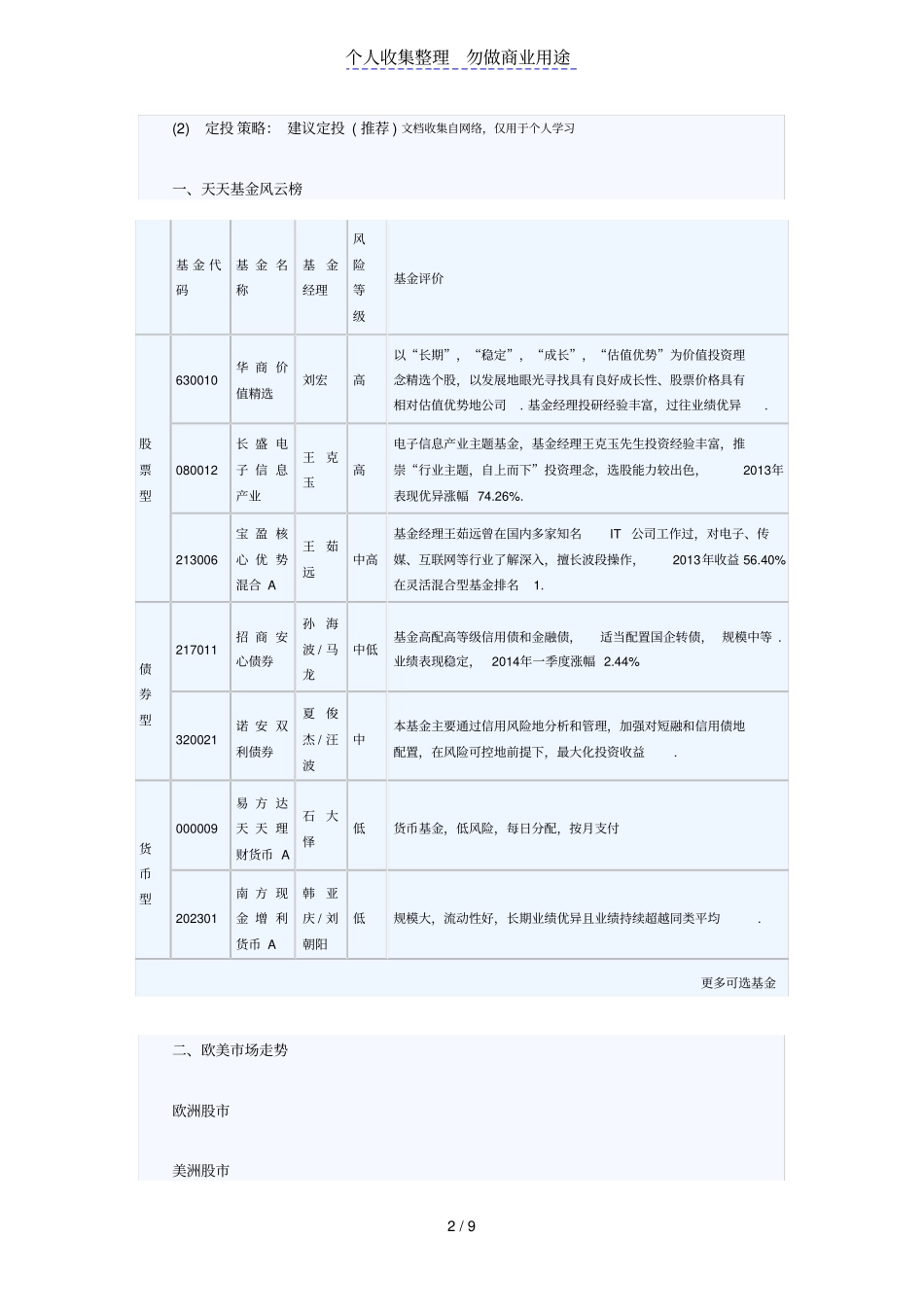 天天基金网基金晨报78_第2页