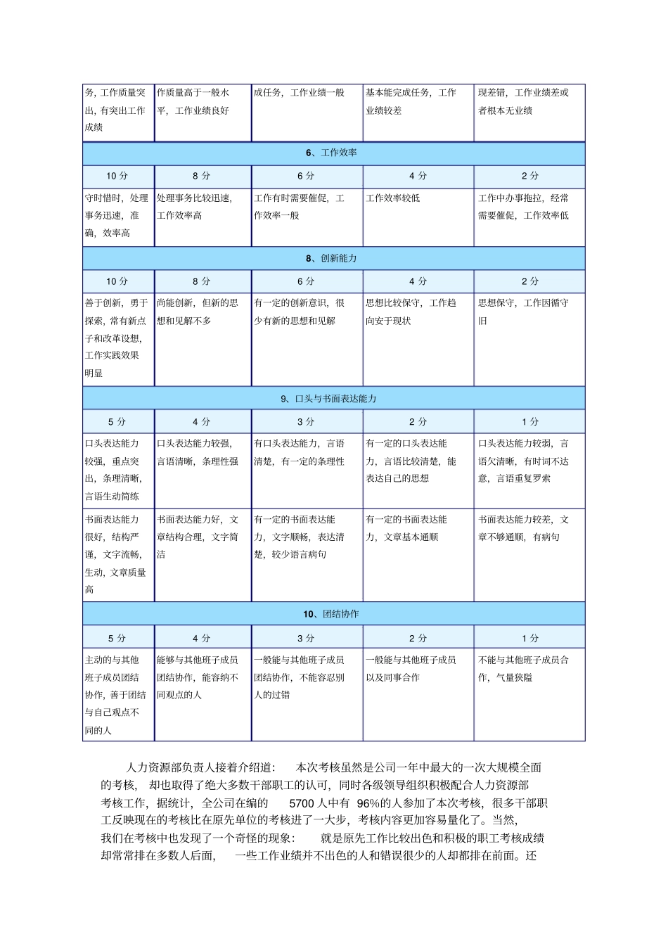 天宏公司的绩效管理体系_第3页