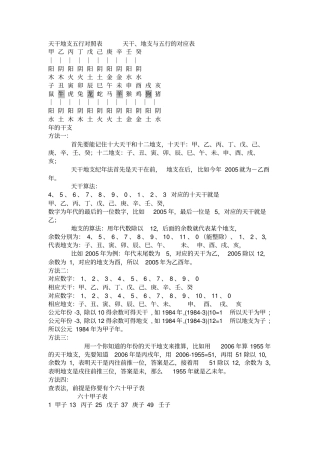 天干地支五行对照表讲解