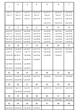 天搞定GRE单词背诵时间表打印版