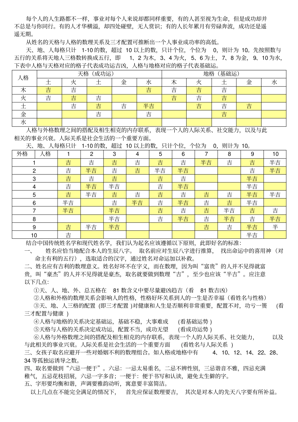 天格地格人格搭配_第1页