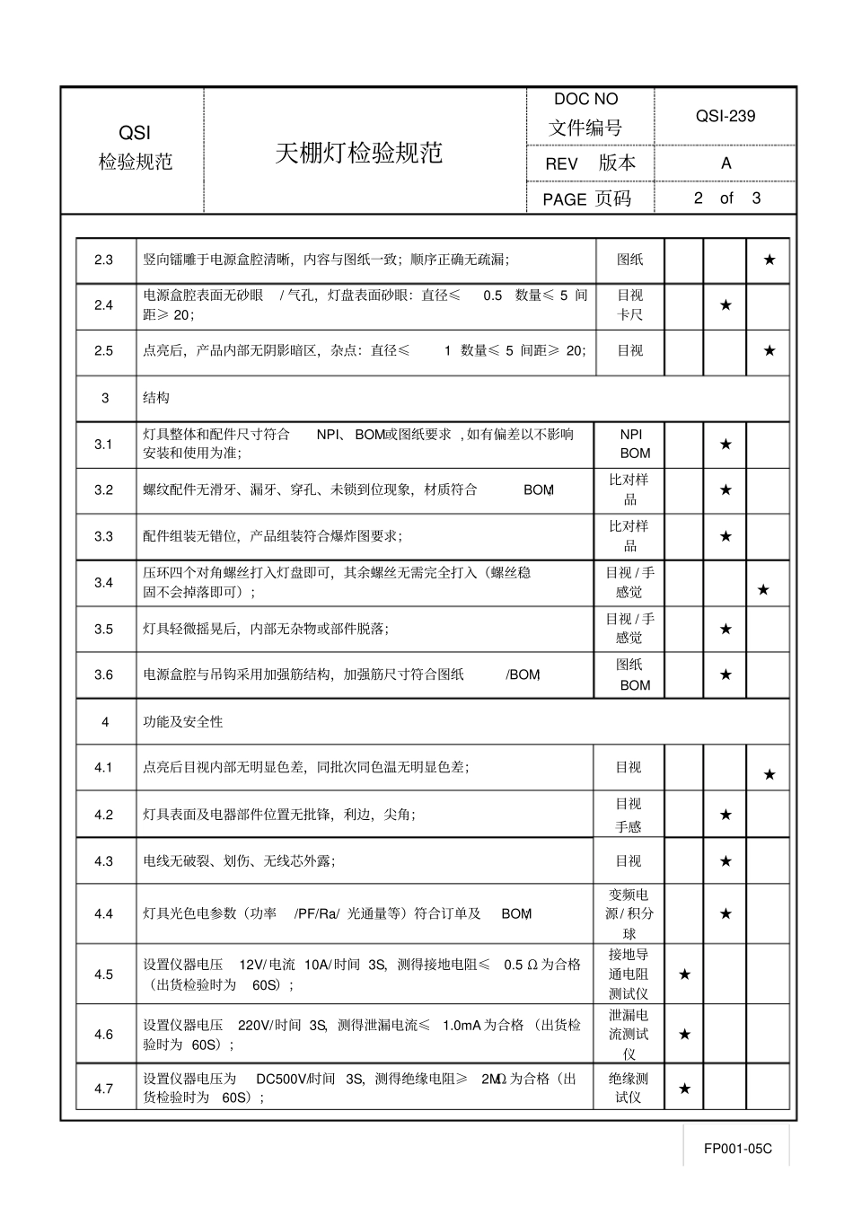 天棚灯检验规范_第2页