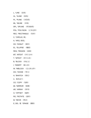 天正和CAD快捷键分析