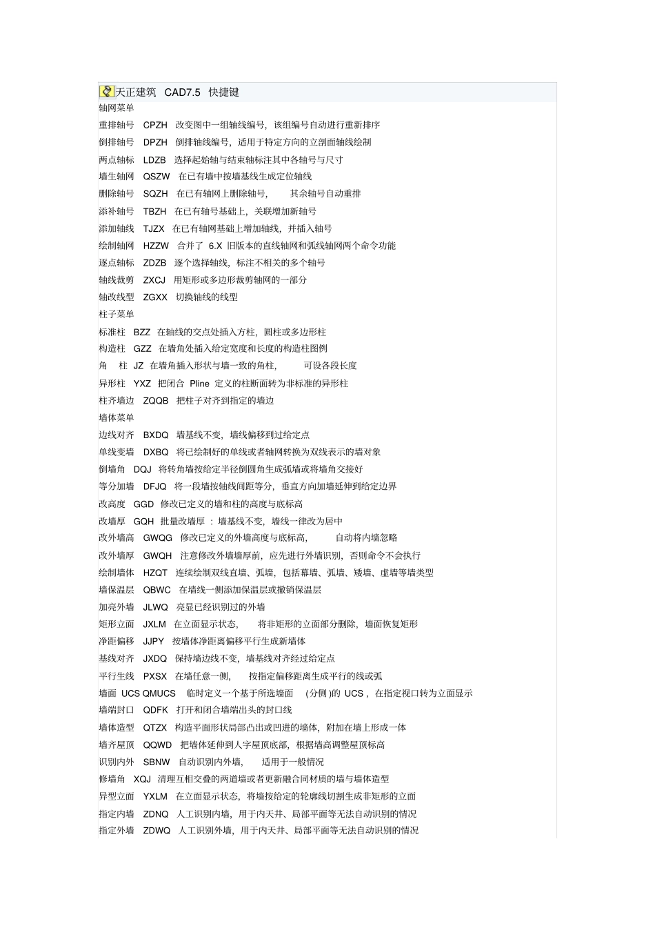 天正建设CAD7_第1页