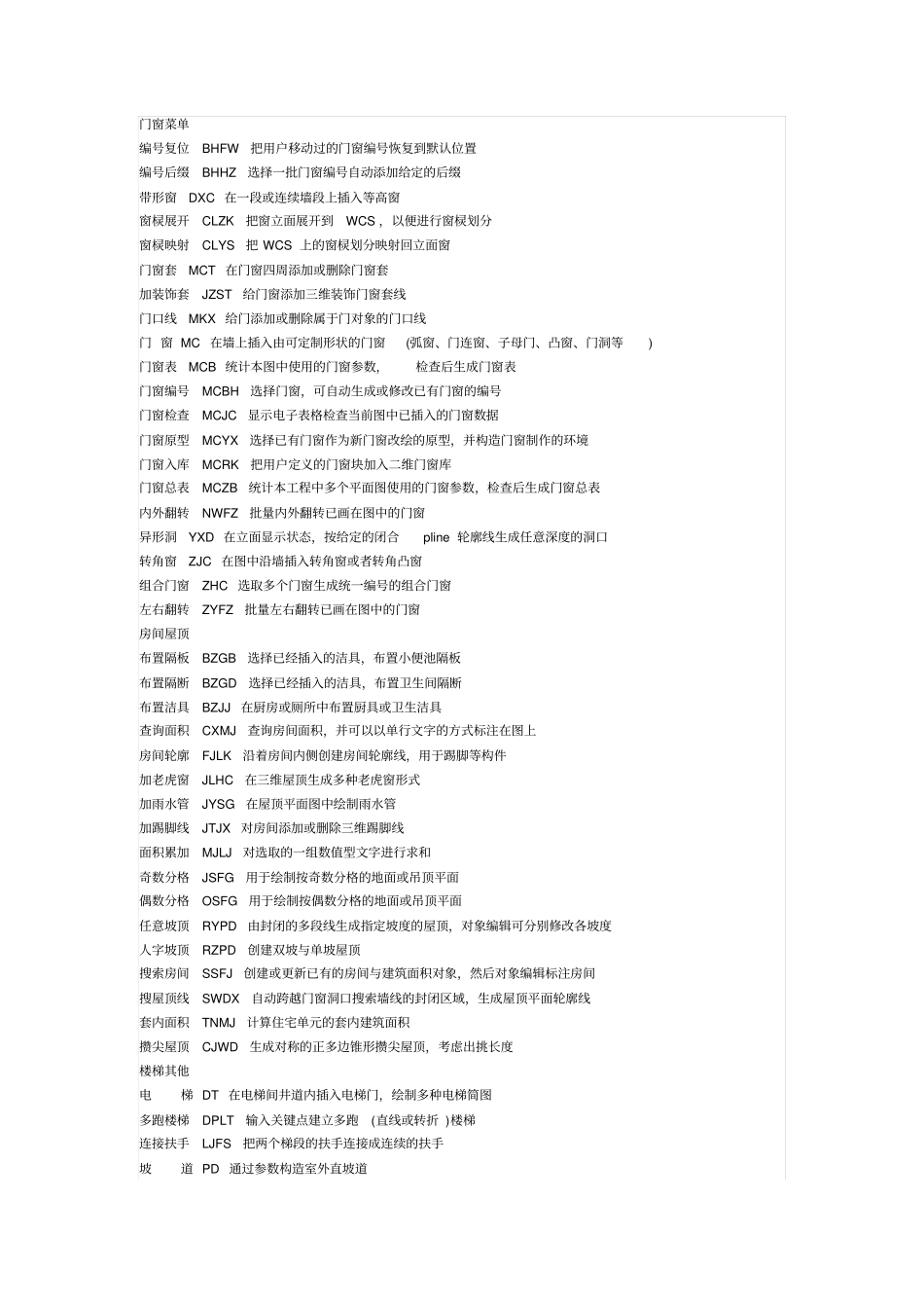 天正建设CAD7_第2页