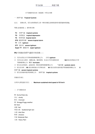 天气预报常见名词中英文对照