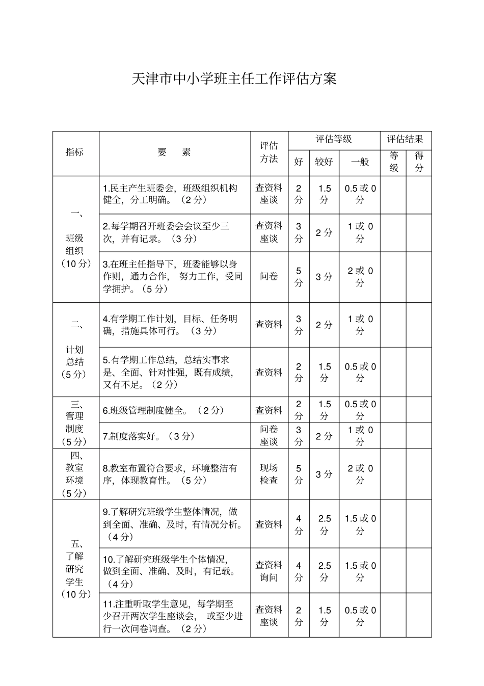 天津中小学班主任工作评价方案_第1页