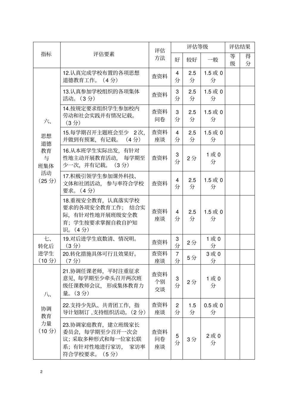 天津中小学班主任工作评价方案_第2页