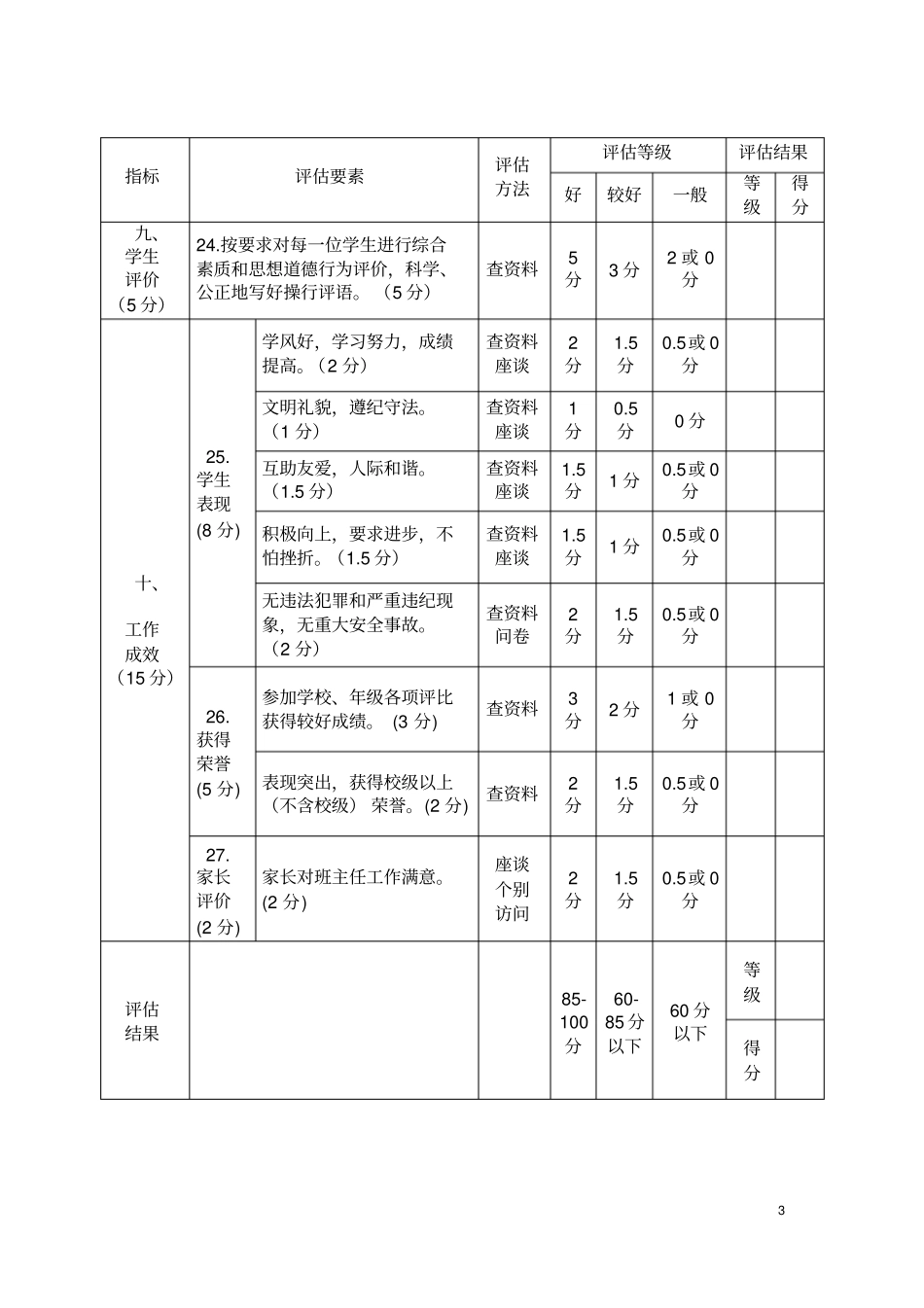 天津中小学班主任工作评价方案_第3页