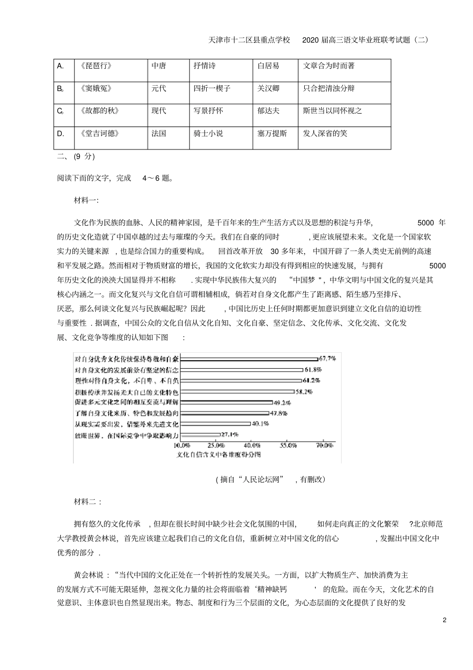 天津十二区重点学校2020届高三语文毕业班联考试题二_第2页