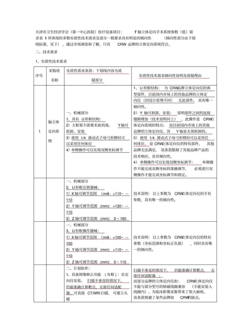 天津卫生经济学会第1中心医院医疗设备项目7脑立_第1页