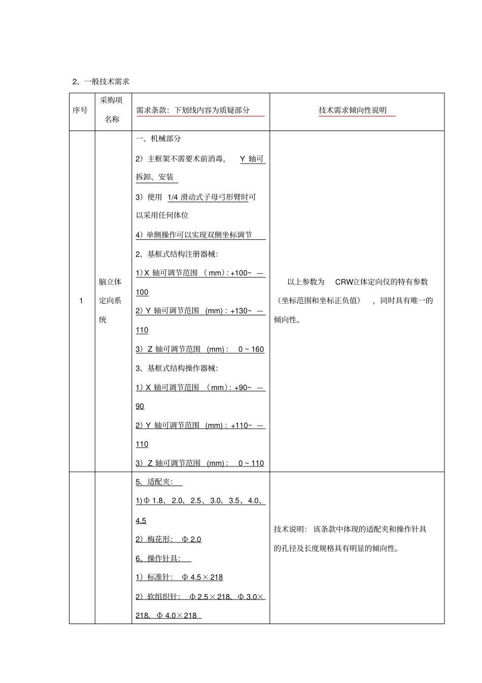 天津卫生经济学会第1中心医院医疗设备项目7脑立_第2页