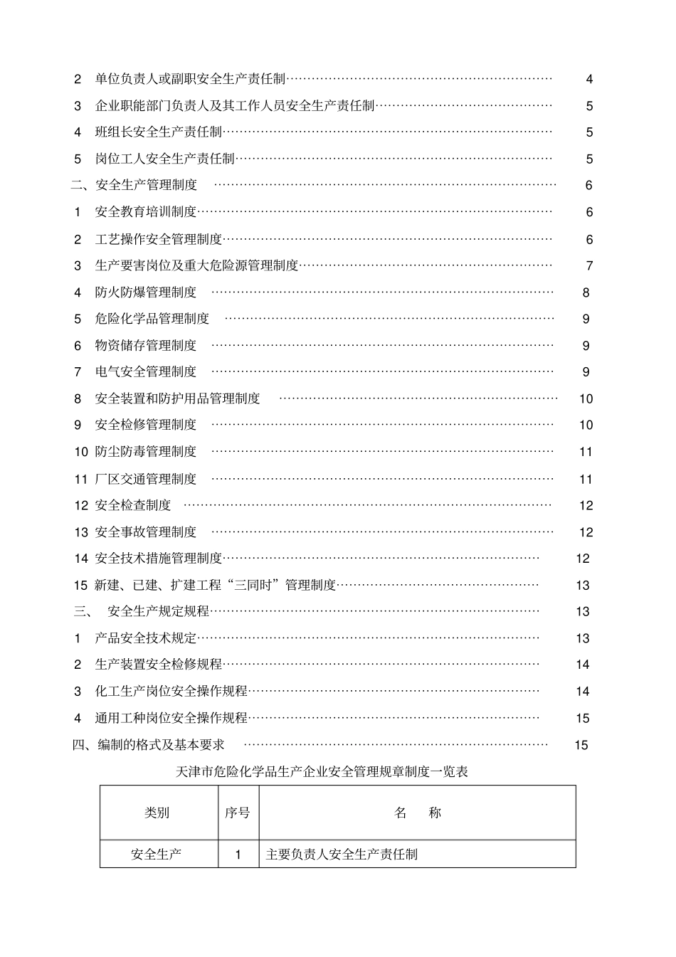 天津危险化学品生产企业安全管理规章制度编制纲要7_第2页