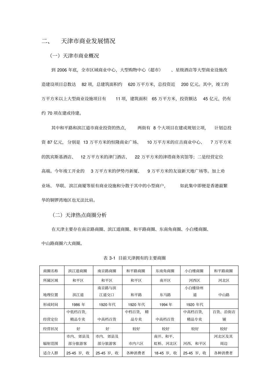 天津商业场调研分析及应用_第3页