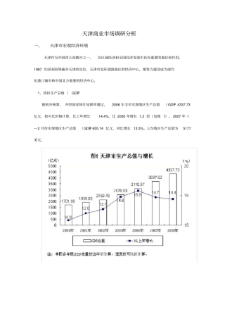 天津商业场调研分析及应用