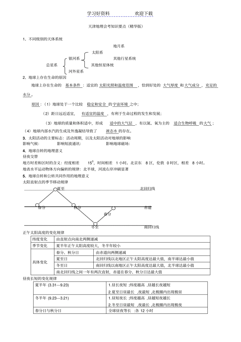 天津地理会考知识要点精华版_第1页