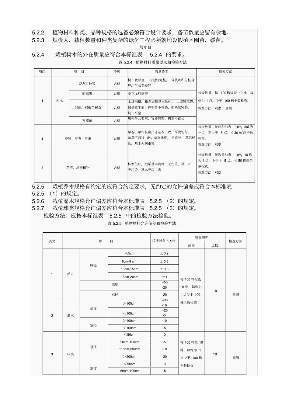 天津园林绿化工程质量检查评定和验收标准_第3页