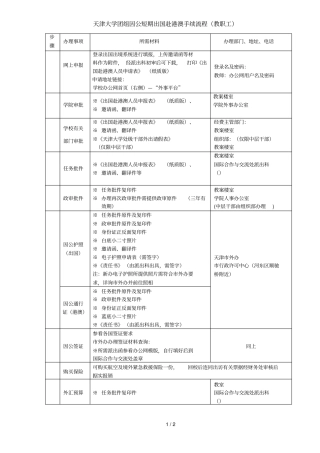 天津大学团组因公短期出国赴港澳手续流程
