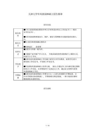 天津大学年风景园林硕士招生简章