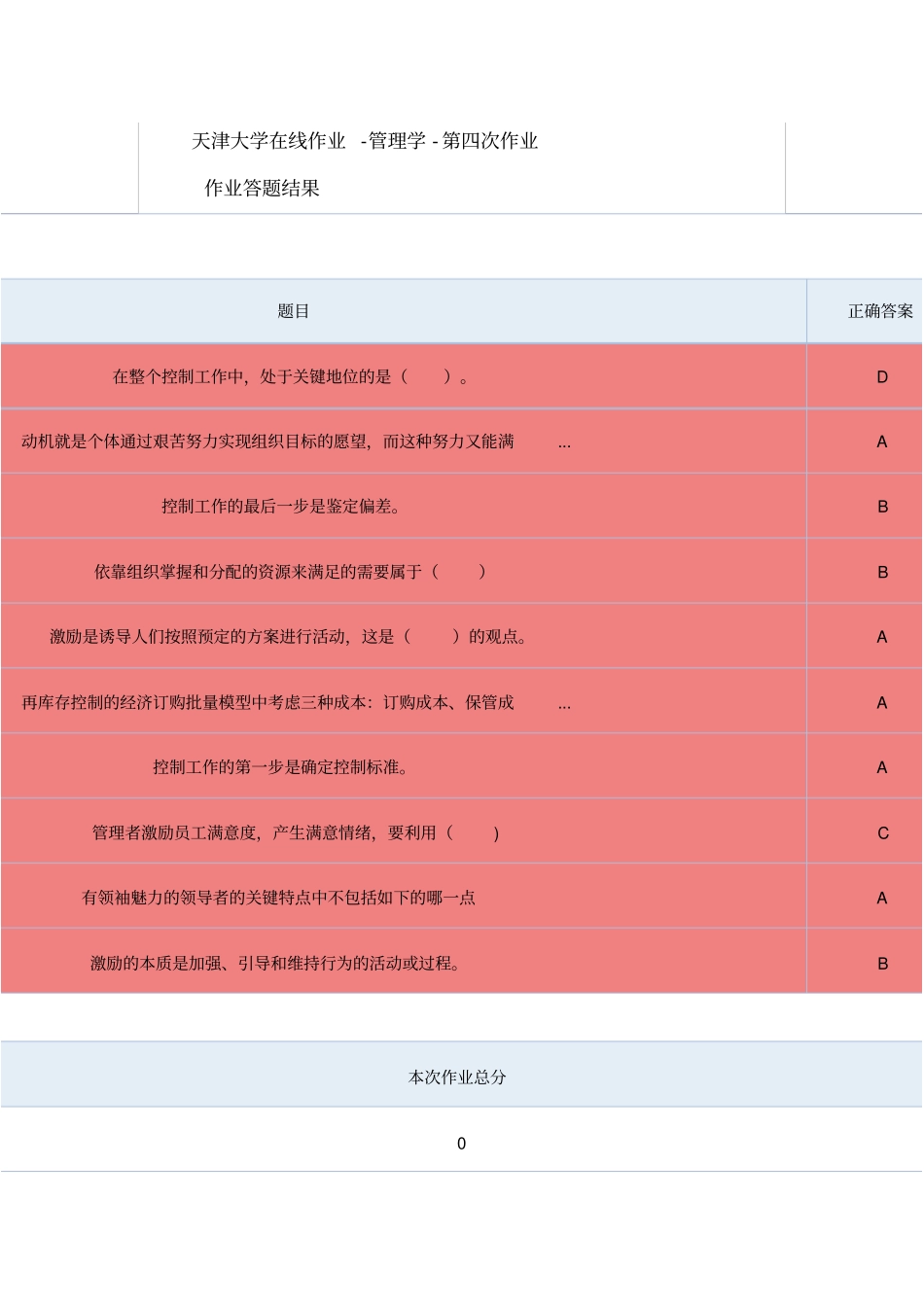 天津大学在线作业做题答案管理学第四次作业--_第1页