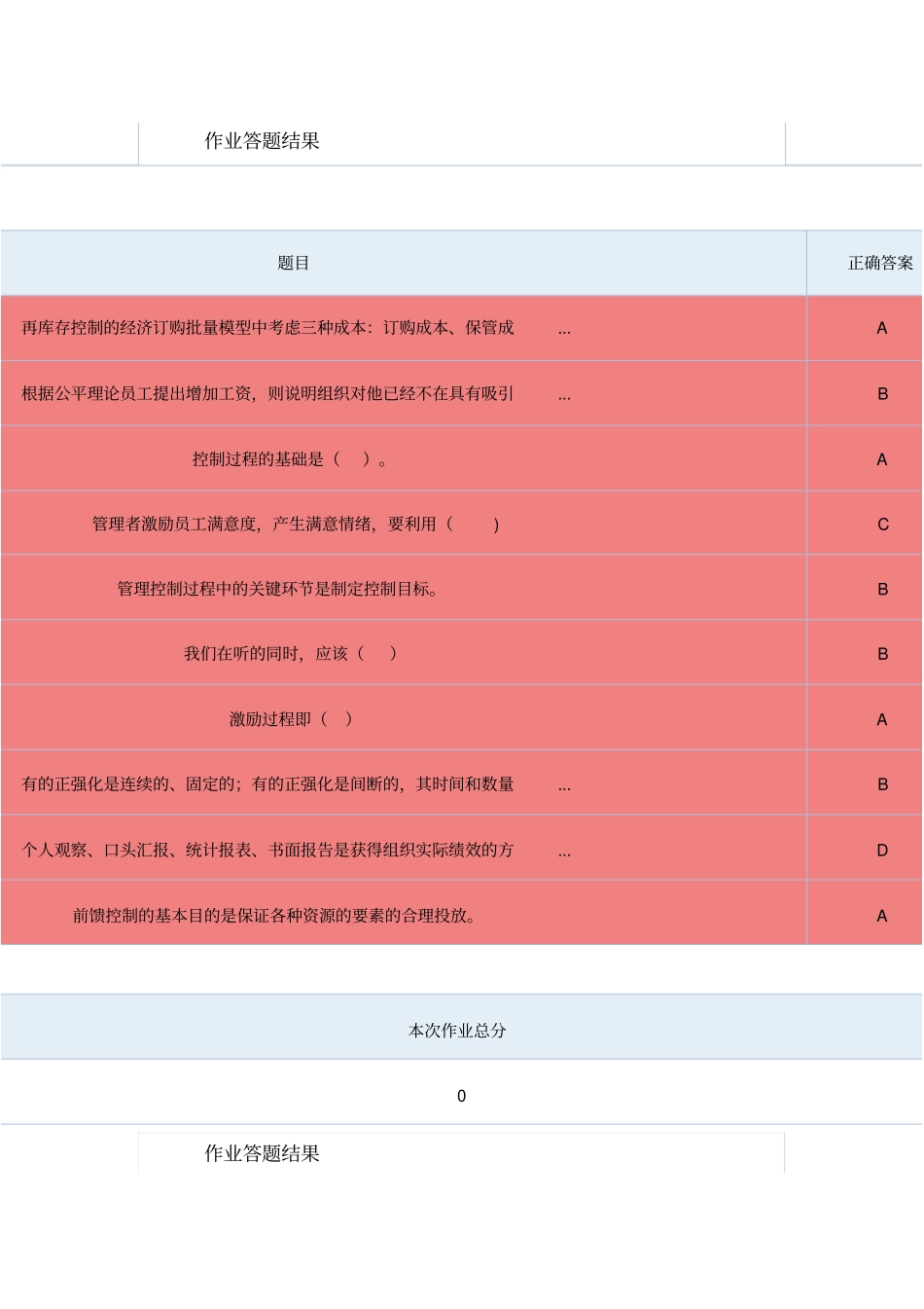 天津大学在线作业做题答案管理学第四次作业--_第2页