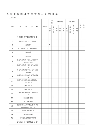 天津工程监理资料管理及归档目录