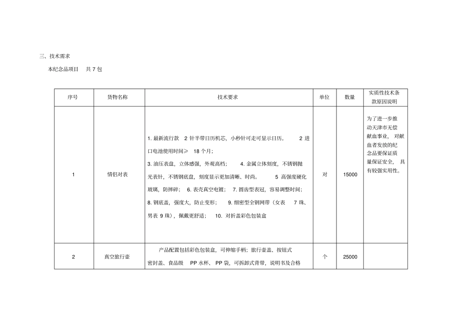 天津无偿献血纪念品需求公示分析_第2页