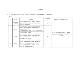 天津无偿献血纪念品需求公示分析