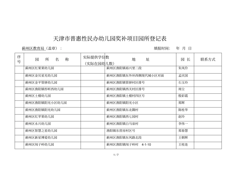 天津普惠性民办幼儿园奖补项目园所登记表_第1页