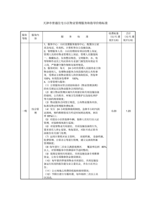 天津普通住宅小区物业管理服务和指导价格标准