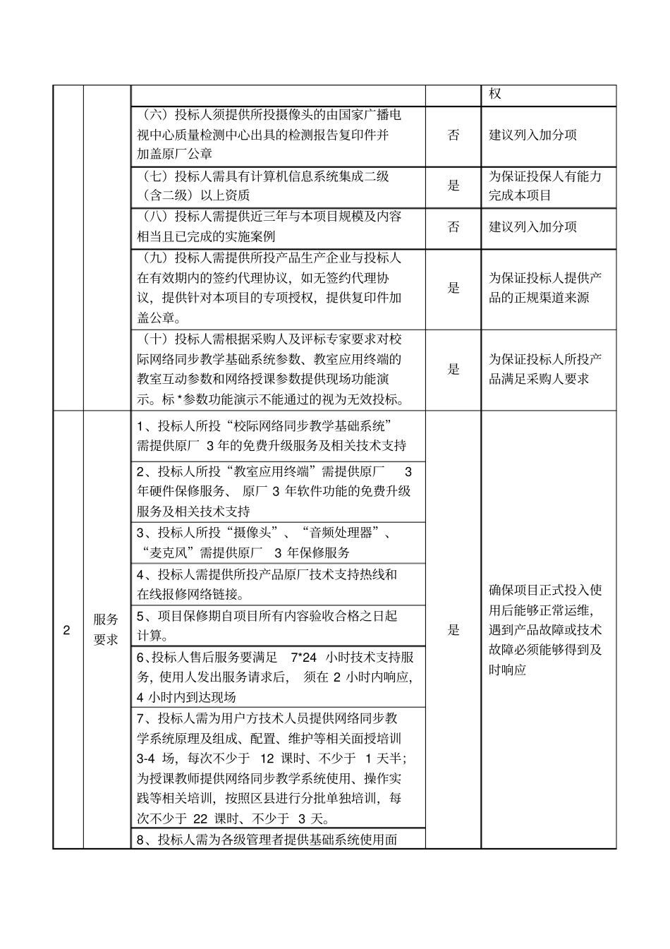 天津校际网络同步教学系统资料_第2页