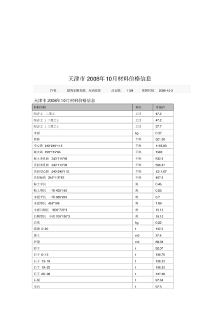 天津月份建筑材料价格信息