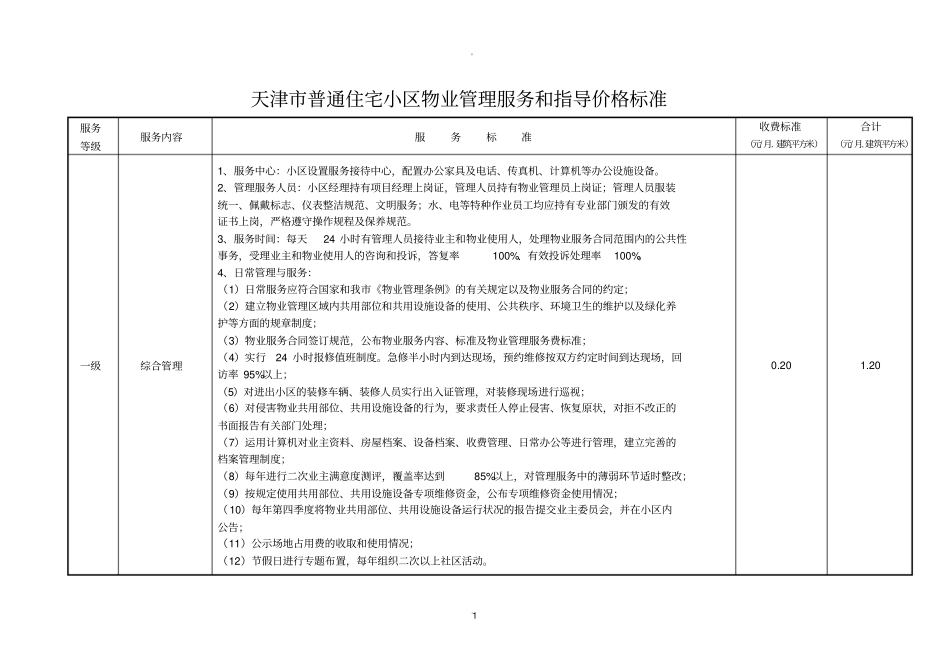 天津物业服务指导标准_第1页